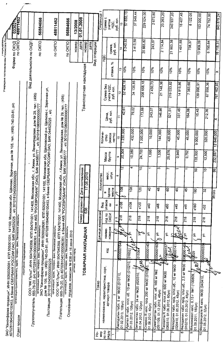 Сертификат на Фелодипин, таблетки покрыт. плен. об. 2,5 мг, 30 шт.