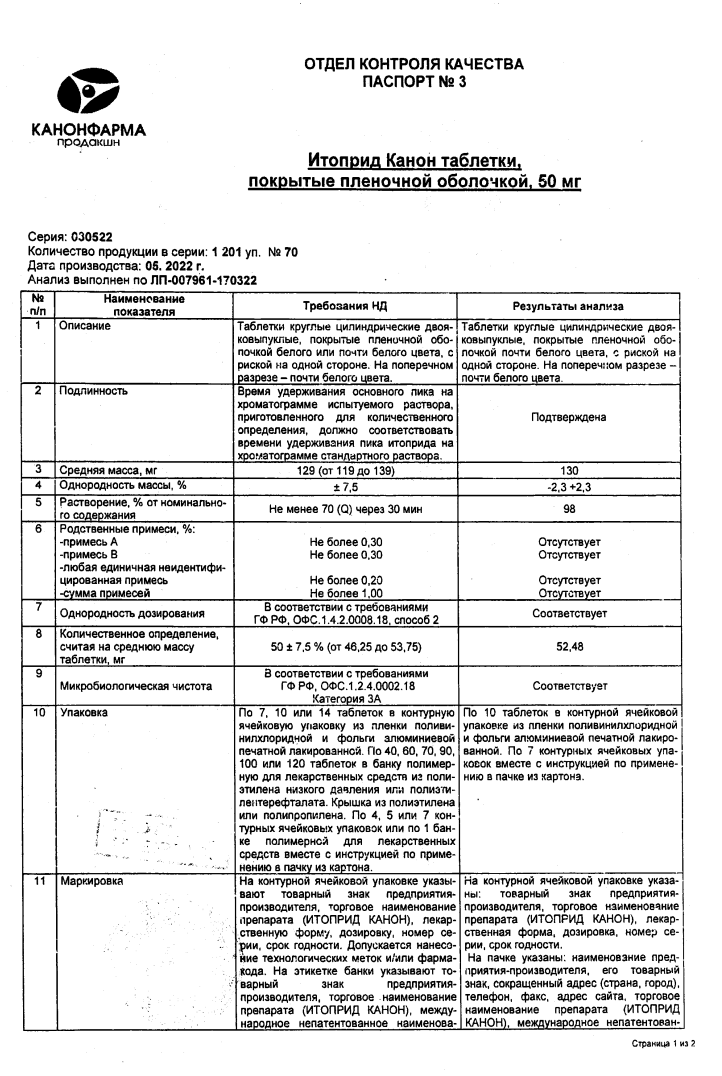 Сертификат на Итоприд Канон, таблетки, покрытые пленочной оболочкой, 50 мг, 70 шт.