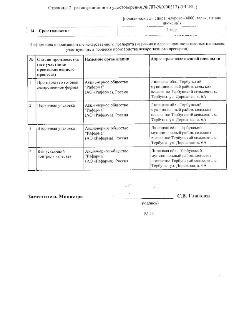 Сертификат на Нейрокс, таблетки 125 мг, 50 шт.