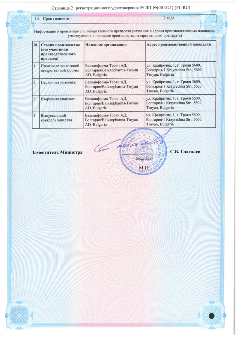 Сертификат на Индовазин, гель, 45 г