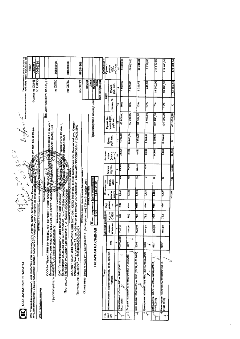 Сертификат на Циннаризин, таблетки 25 мг, 50 шт. (Татхимфармпрепараты)