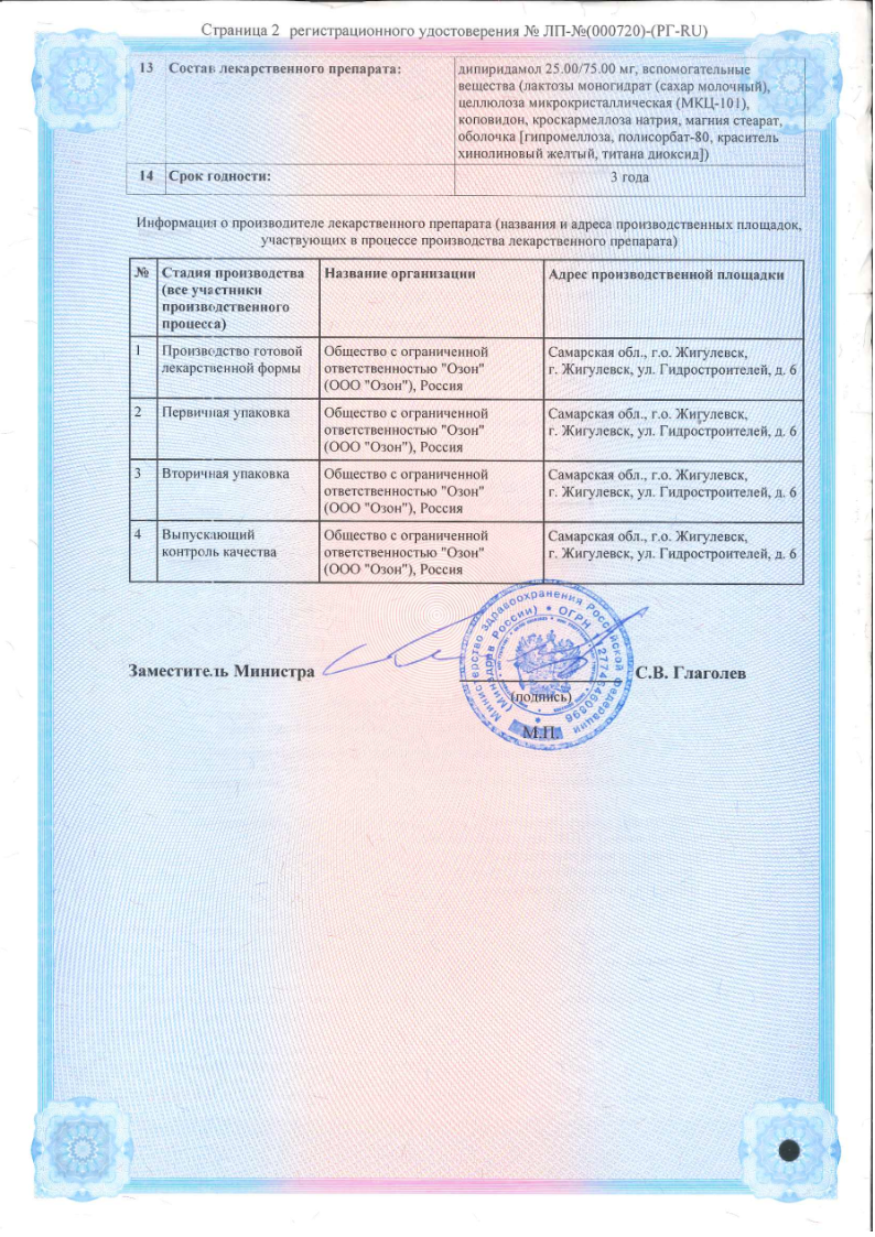 Сертификат на Дипиридамол, таблетки покрыт. плен. об. 25 мг, 100 шт.