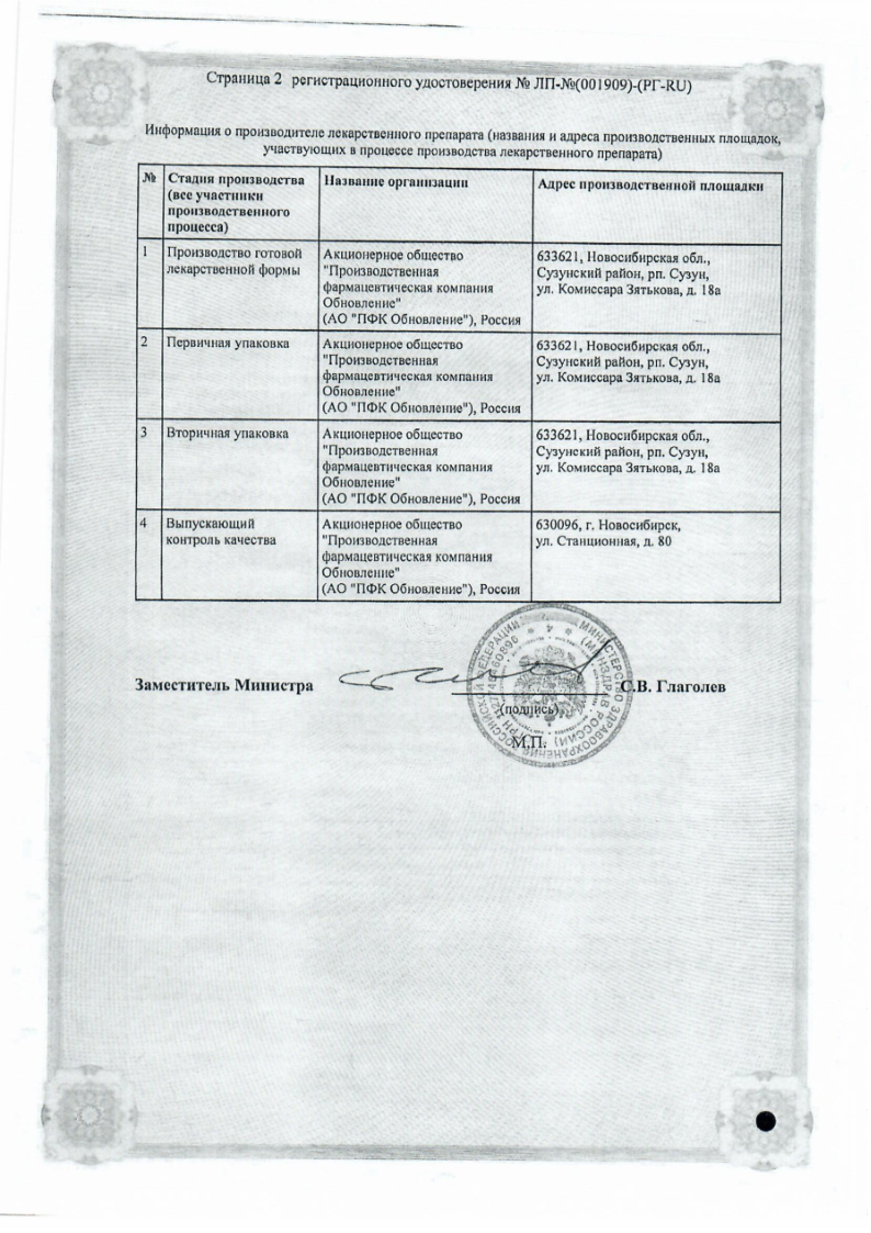 Сертификат на Противовирусные