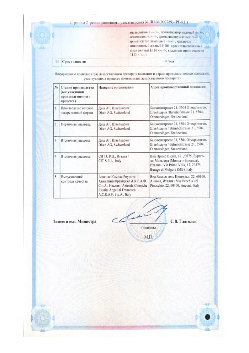 Сертификат на Тантум Верде, таблетки для рассасывания (мята), 40 шт.