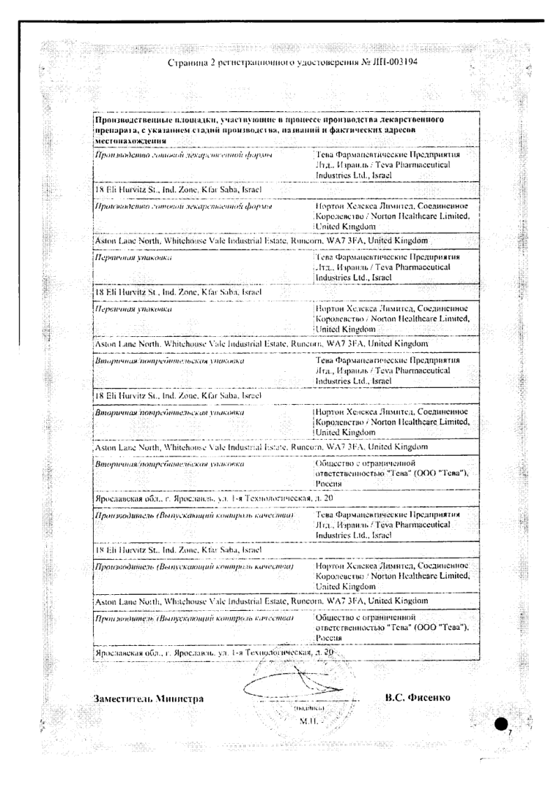 Сертификат на Копаксон 40, раствор 40 мг/мл, шприцы 1 мл, 12 шт.