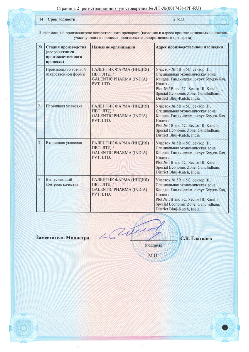 Сертификат на Акридерм СК, раствор для наружного применения 0,05%+2% 50 мл, 1 шт.