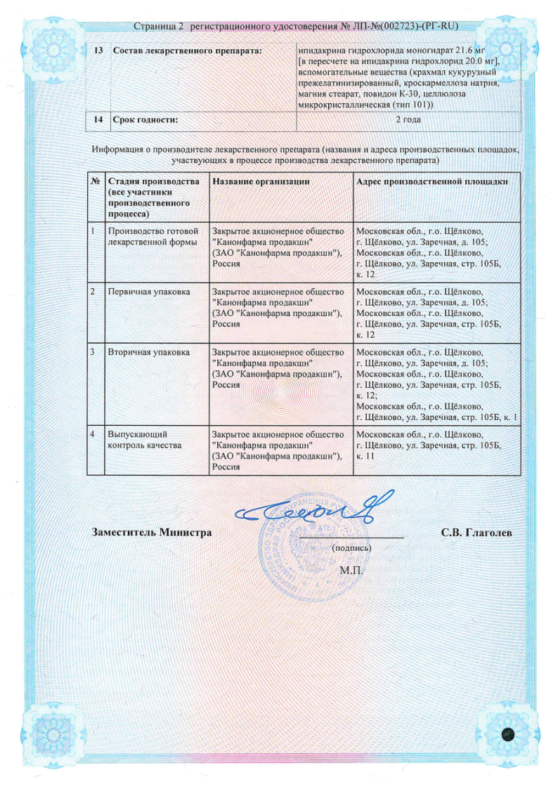 Сертификат на Ипидакрин Канон, таблетки 20 мг, 50 шт.