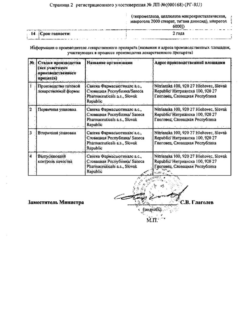 Сертификат на Лозап, таблетки покрыт. плен. об. 50 мг, 30 шт.