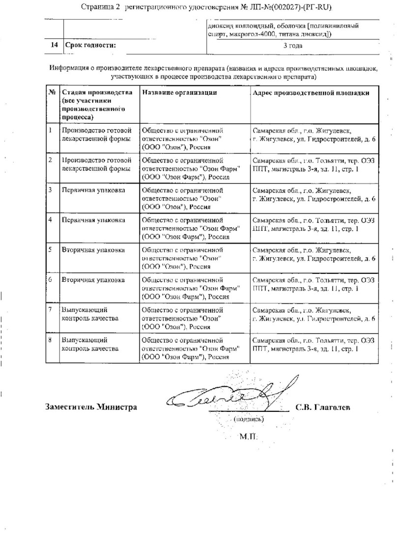 Сертификат на Левофлоксацин, таблетки покрыт. плен. об. 500 мг, 5 шт. (Озон)