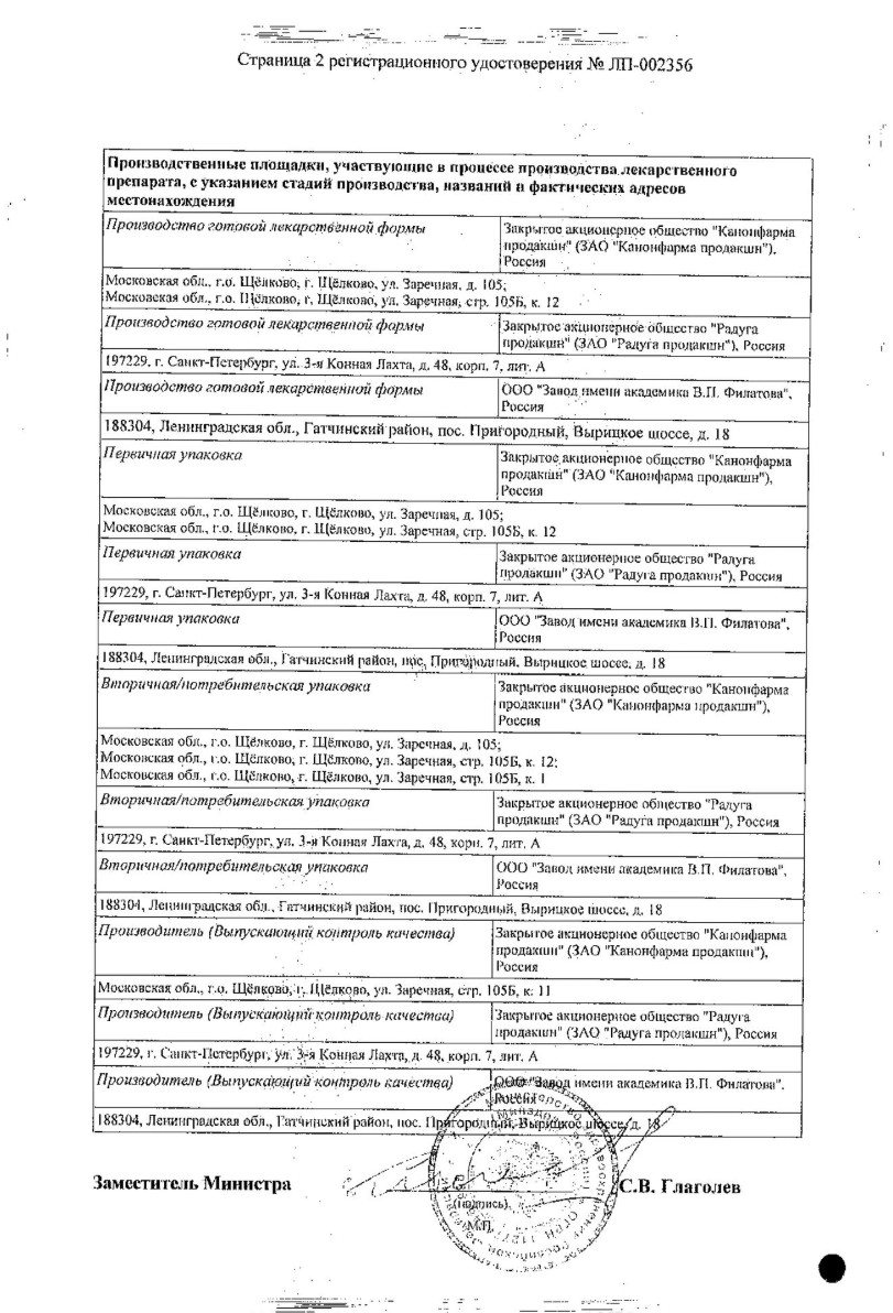 Сертификат на Лозартан Канон, таблетки покрыт. плен. об. 100 мг, 60 шт.