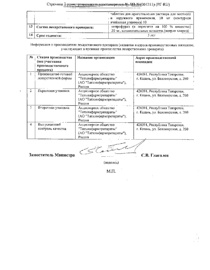 Сертификат на Фурацилин, таблетки д/приг. раствора 20 мг (Татхимфармпрепараты), 10 шт.
