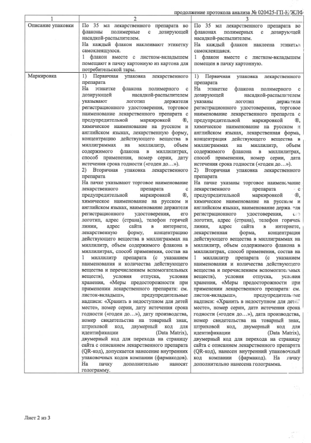 Сертификат на Аква Нордум, спрей назальный 9 мг/мл, 35 мл