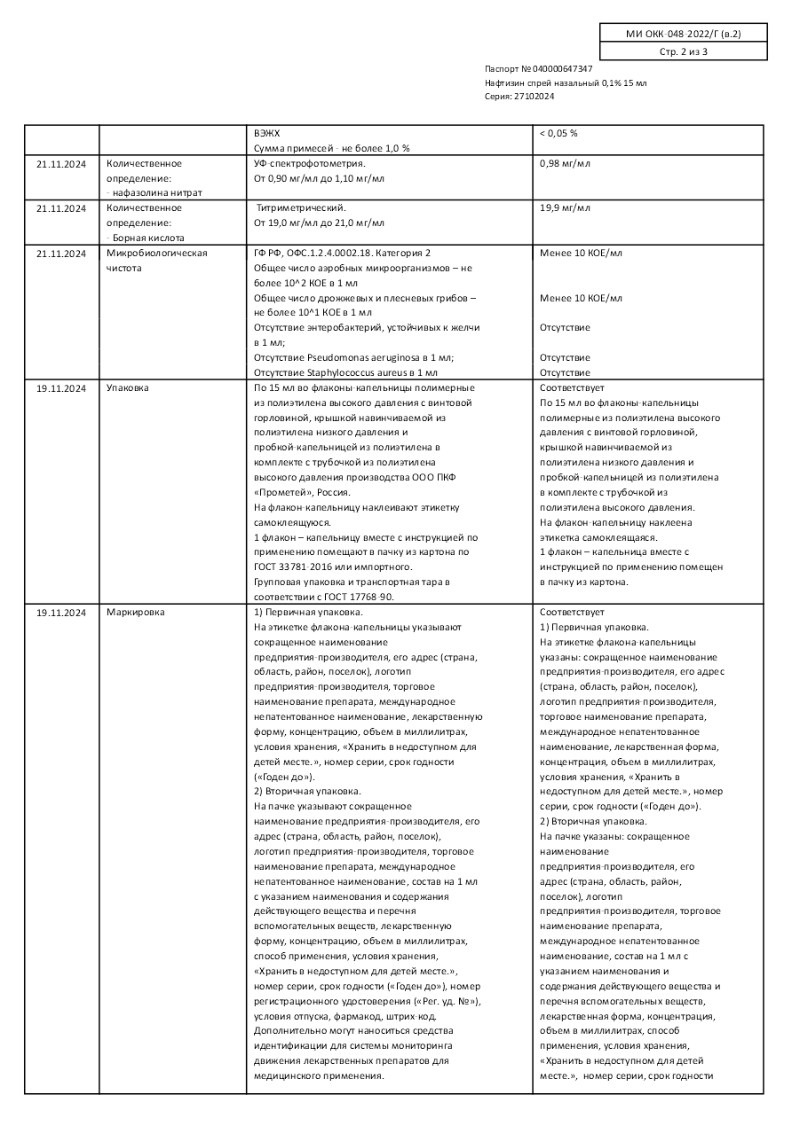 Сертификат на Нафтизин, спрей назальный 0.1%, 15 мл