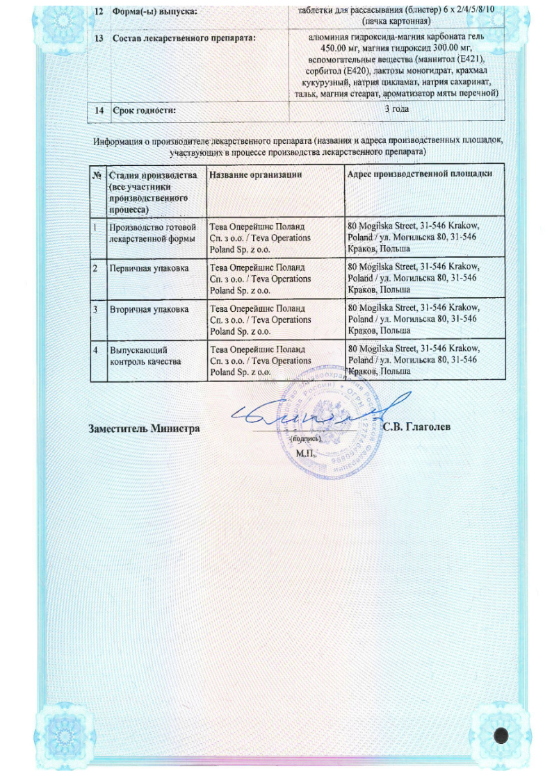 Сертификат на Гастал, таблетки, 30 шт.