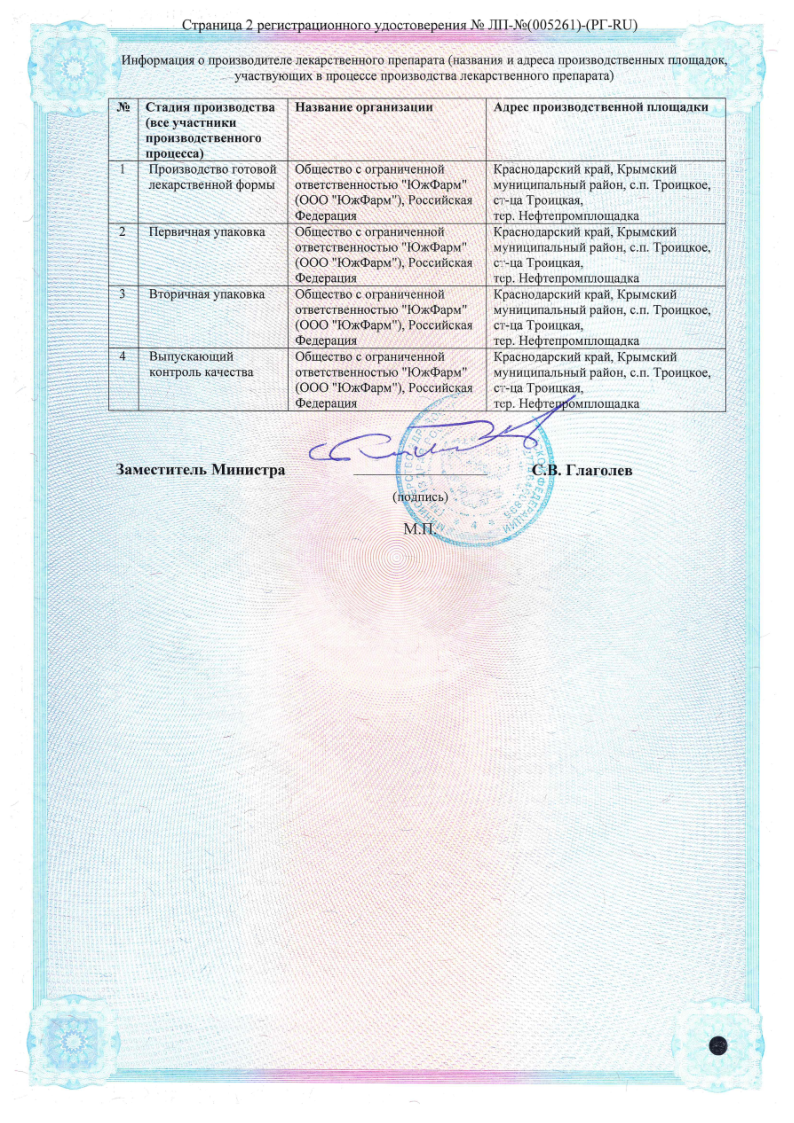 Сертификат на Фурадонин, таблетки 50 мг, 20 шт. (ЮжФарм)