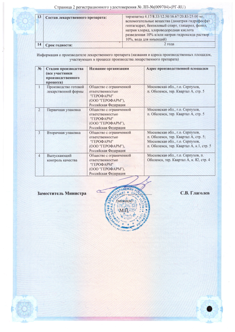 Сертификат на Седжаро, раствор для подкожного введения 10 мг/доза шприц-ручка 2,4 мл (+ игла 4 шт.), 1 шт.