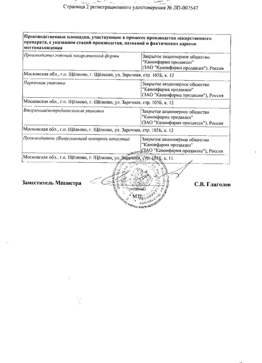 Сертификат на Анэспум, капсулы, 40 мг, 25 шт.