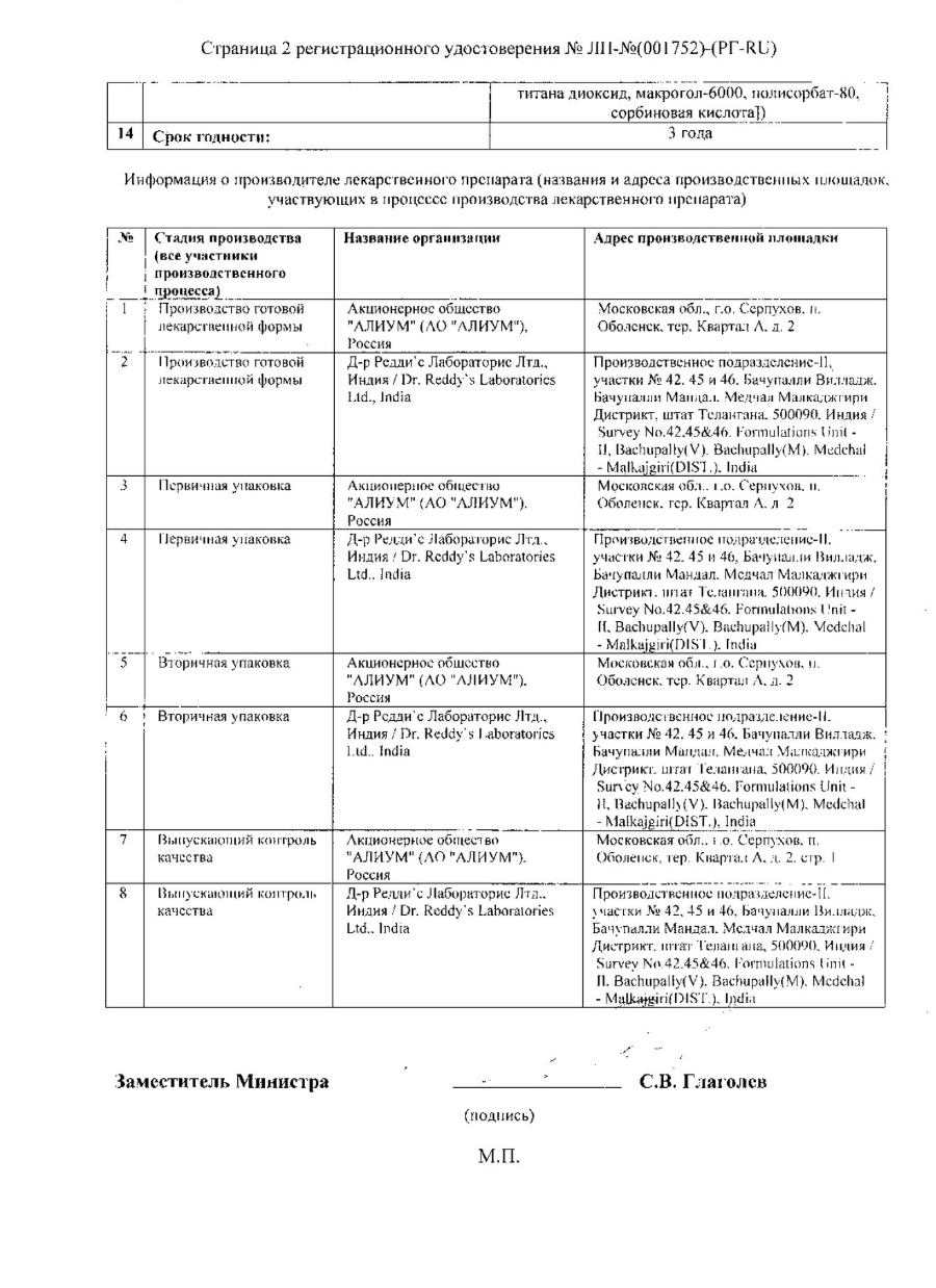 Сертификат на Ципролет А таблетки, покрытые пленочной оболочкой 600 мг+500 мг, 10 шт.