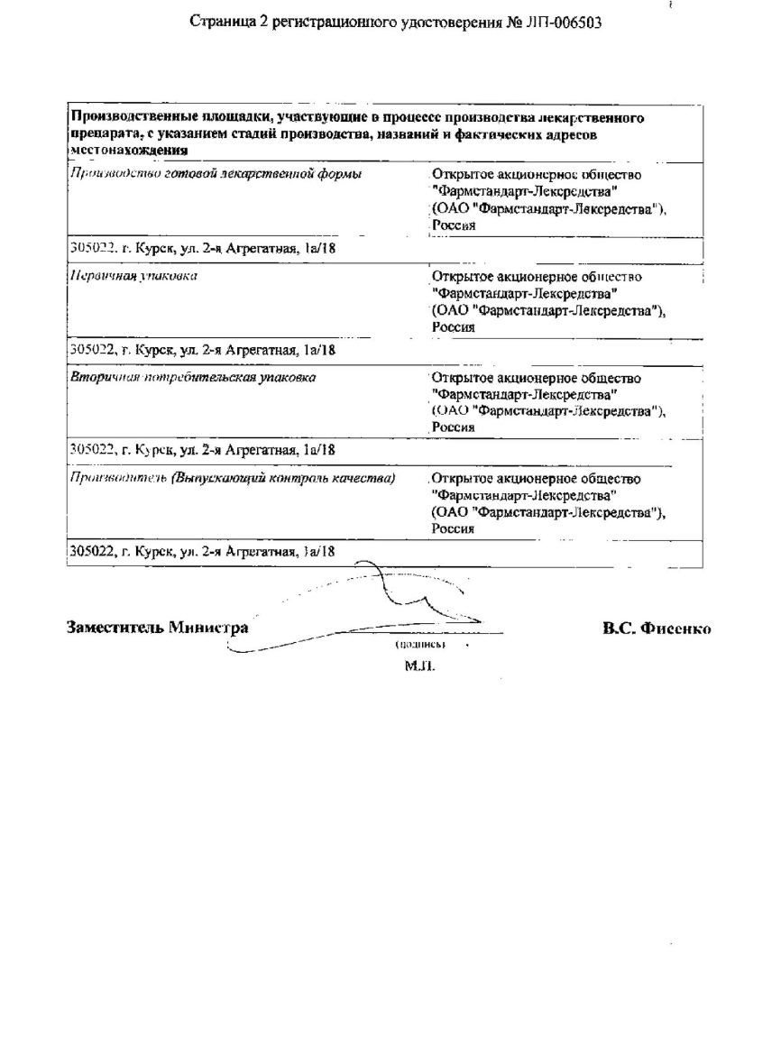 Сертификат на Пикамилон, раствор для в/в и в/м введения 4 мг/мл, 100 мл
