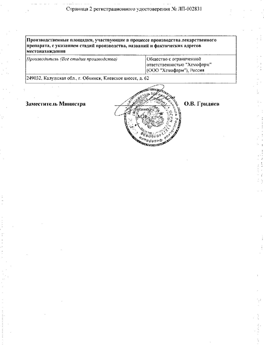 Сертификаты