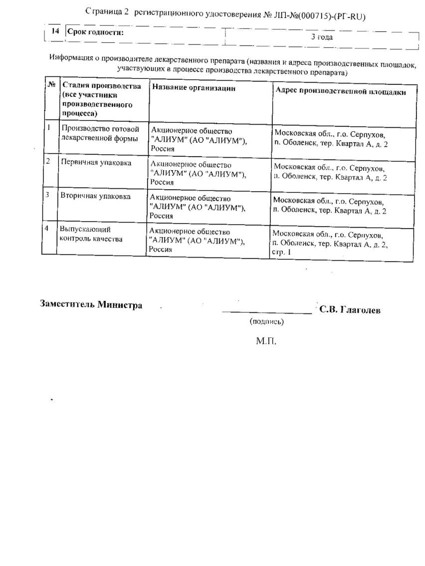 Сертификат на Диартрин, капсулы 50 мг, 60 шт.