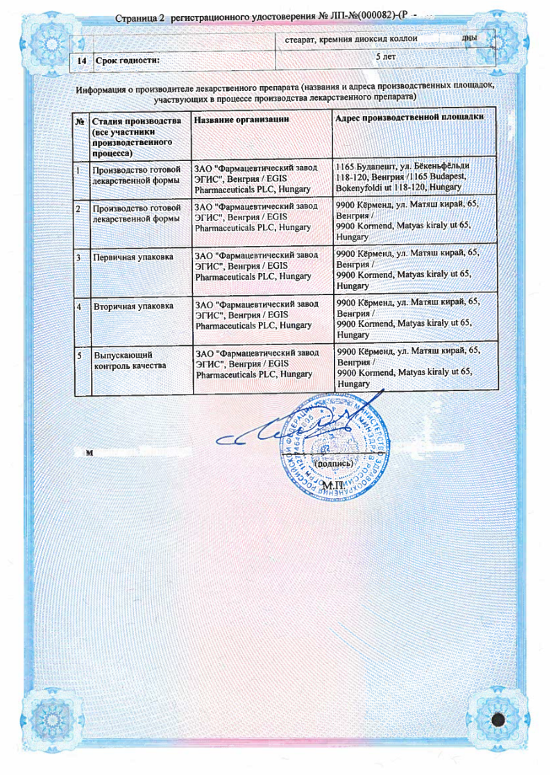 Сертификат на Милурит, таблетки 100 мг, 100 шт.