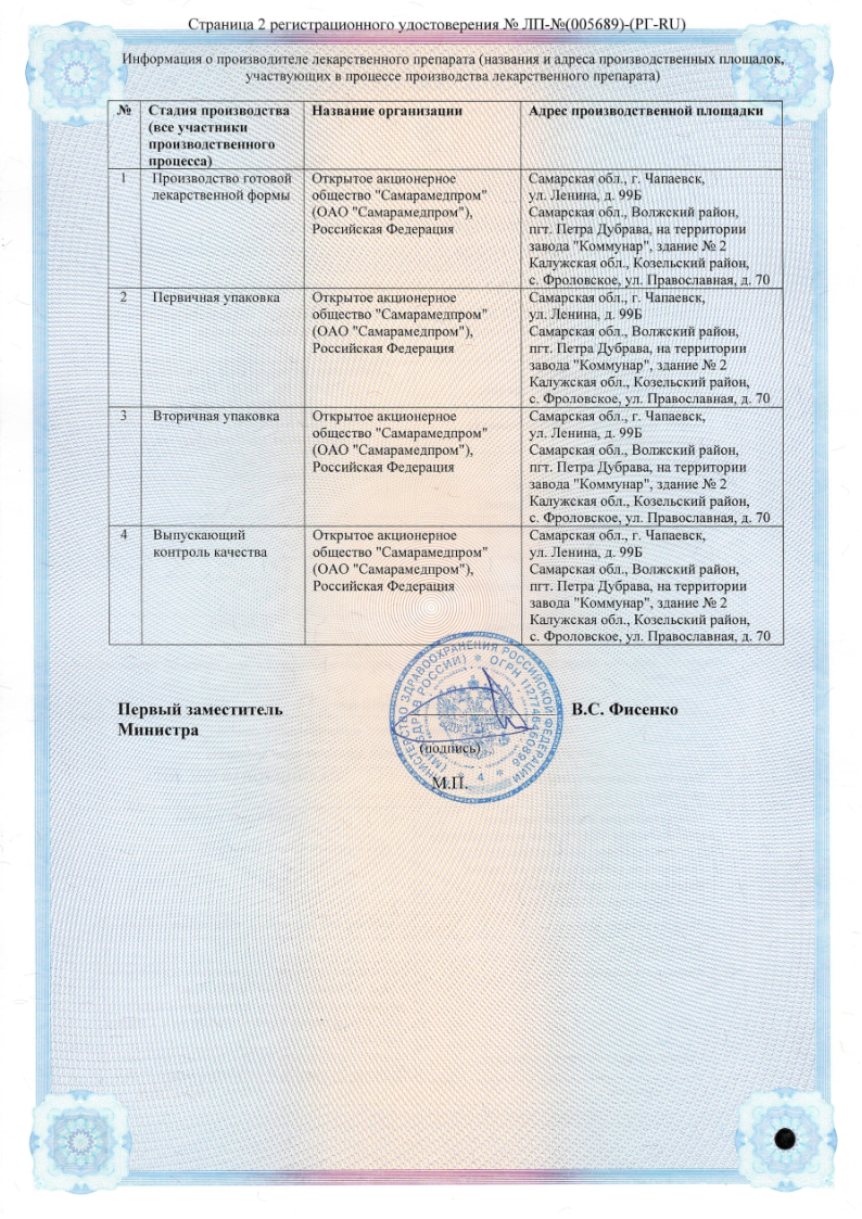 Сертификат на Салициловой кислоты раствор спиртовой 2% 40 мл, 1 шт.