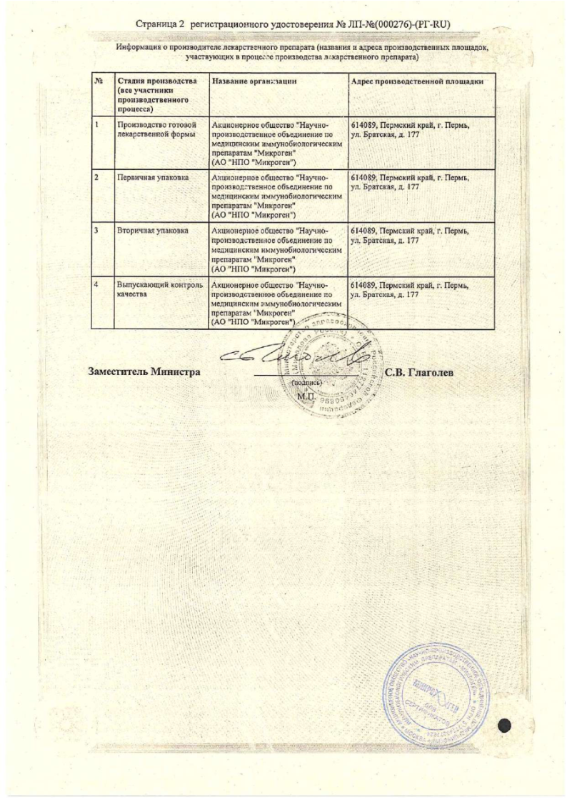 Сертификат на Лидаза, лиофилизат д/приг. р-ра для инъекций 1280 МЕ, ампулы,10 шт.