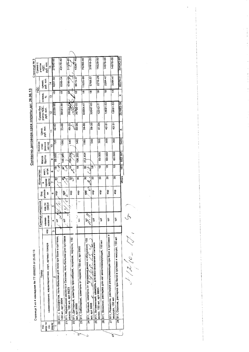 Сертификат на 911 шампунь Дегтярный при себорее, псориазе, перхоти 150 мл, 1 шт.