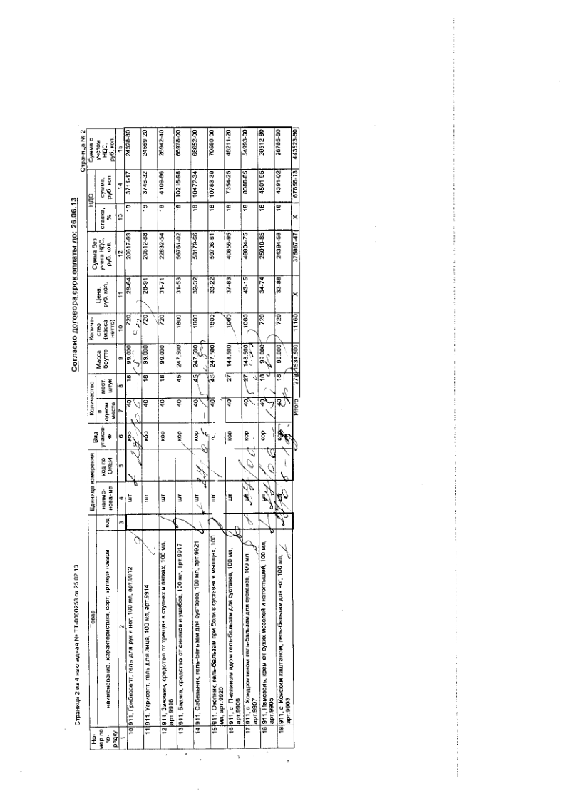 Сертификат на 911 шампунь Дегтярный при себорее, псориазе, перхоти 150 мл, 1 шт.