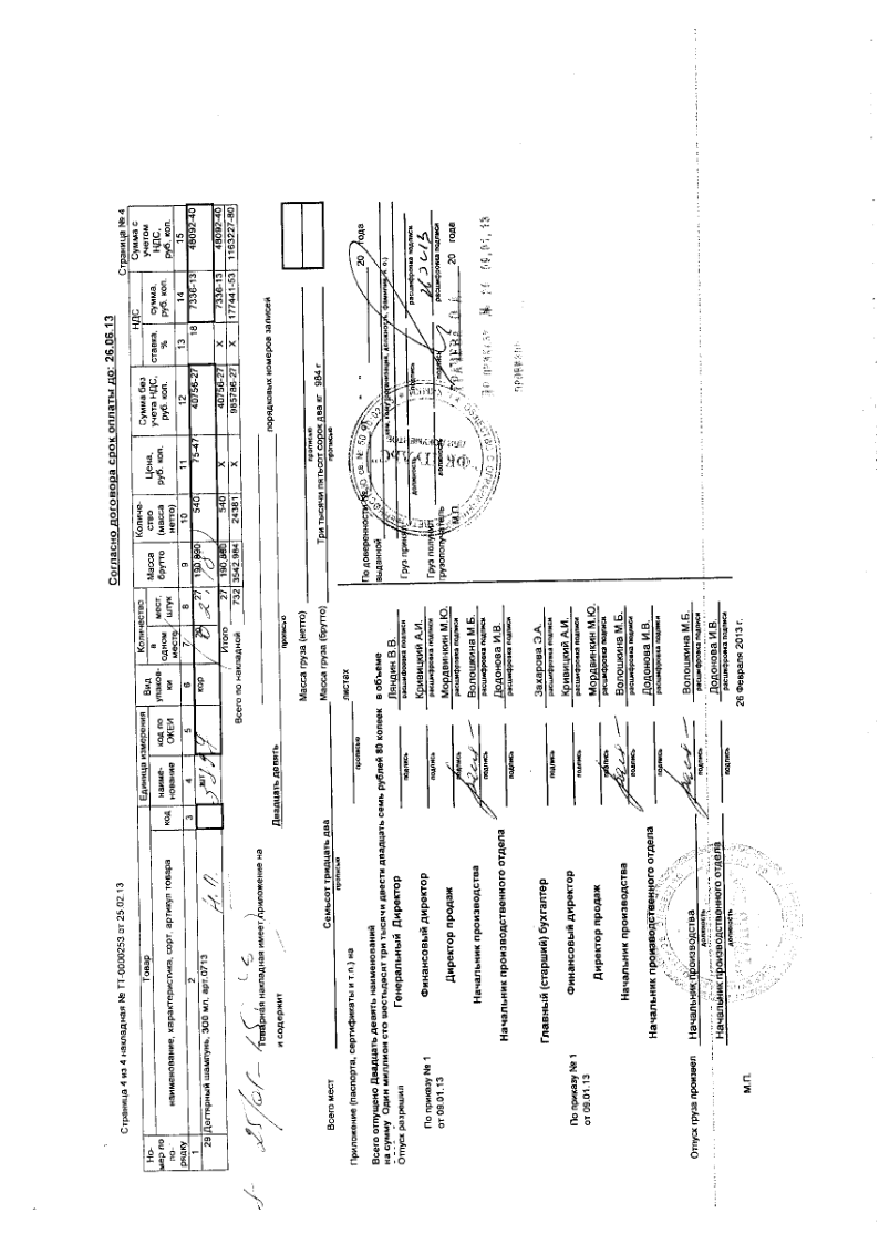 Сертификат на 911 шампунь Дегтярный при себорее, псориазе, перхоти 150 мл, 1 шт.