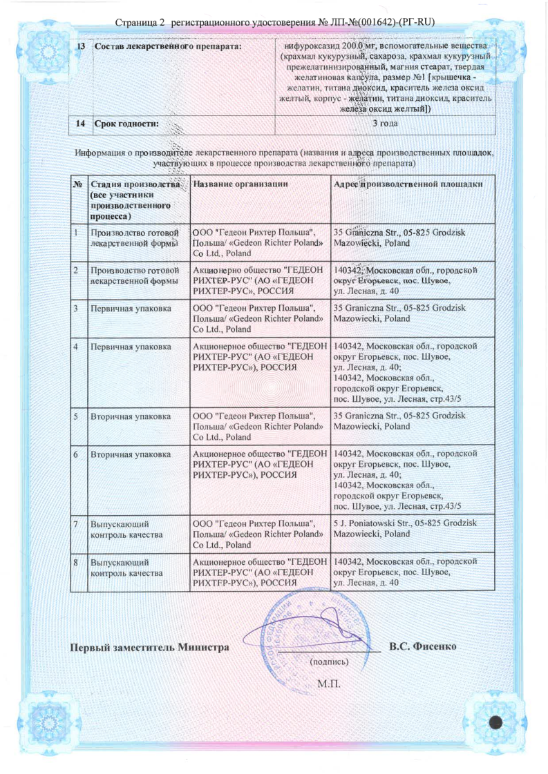 Сертификат на Стопдиар, капсулы 200 мг, 12 шт.