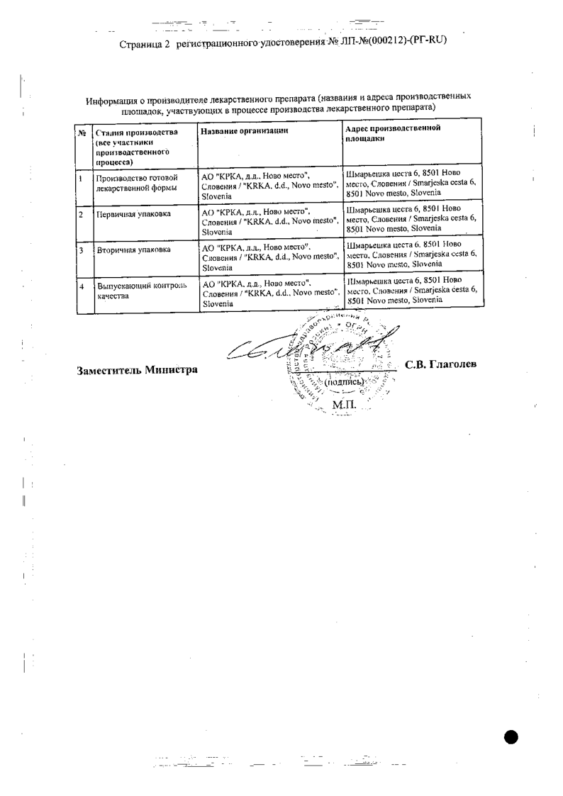 Сертификат на Билобил, капсулы 40 мг, 60 шт.