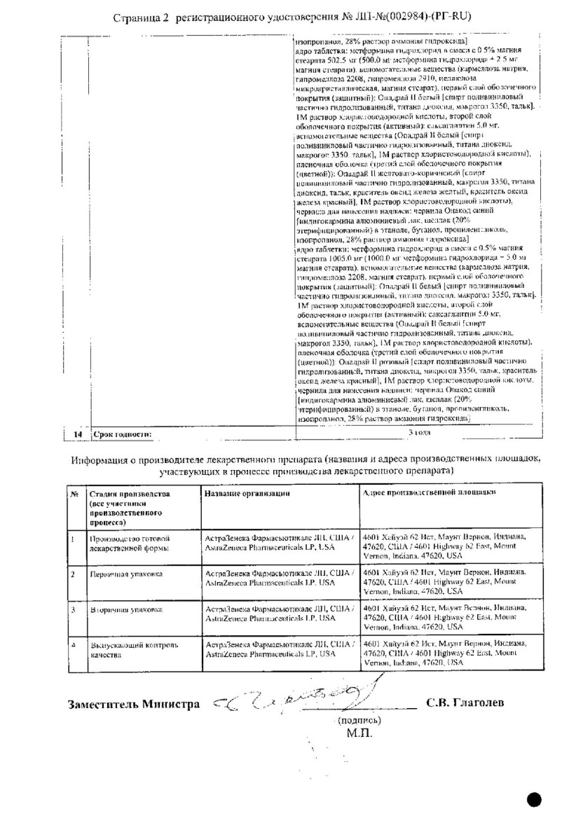Сертификат на Комбоглиз, таблетки с модиф. высв. покрыт. плен. об. 1000 мг+5 мг, 28 шт.