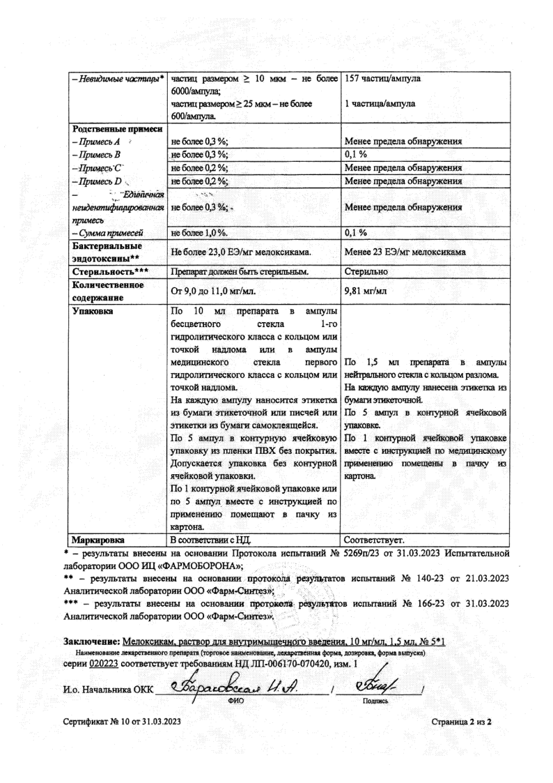 Сертификат на Мелоксикам, раствор для в/м введения, 10 мг/мл 1,5 мл, 5 шт.