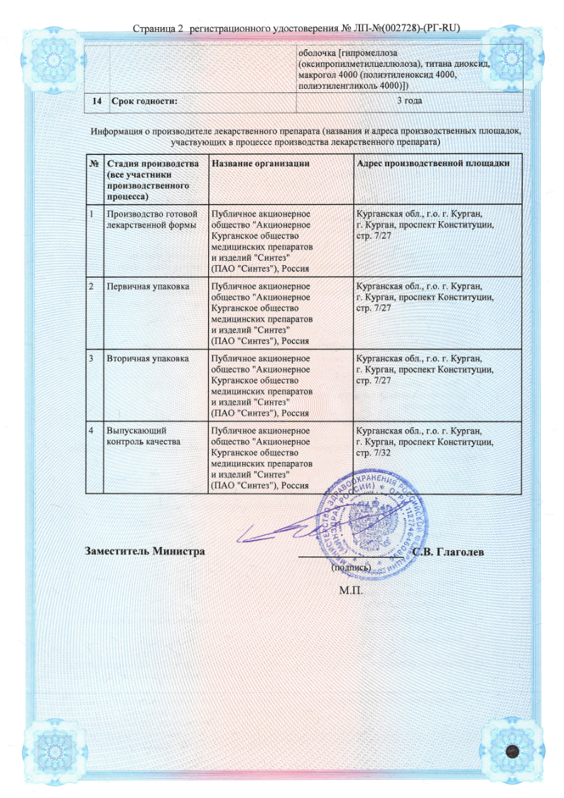 Сертификат на Ибупрофен-АКОС, таблетки покрыт. плен. об. 400 мг, 20 шт.