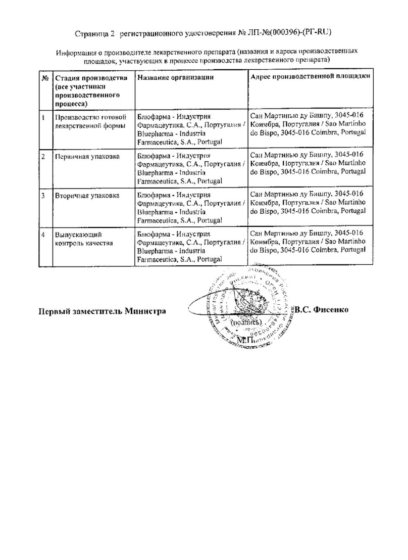 Сертификат на Нимесулид-Тева, таблетки 100 мг, 30 шт. (Блюфарма-Индустрия Фармацеутика, С.А.)