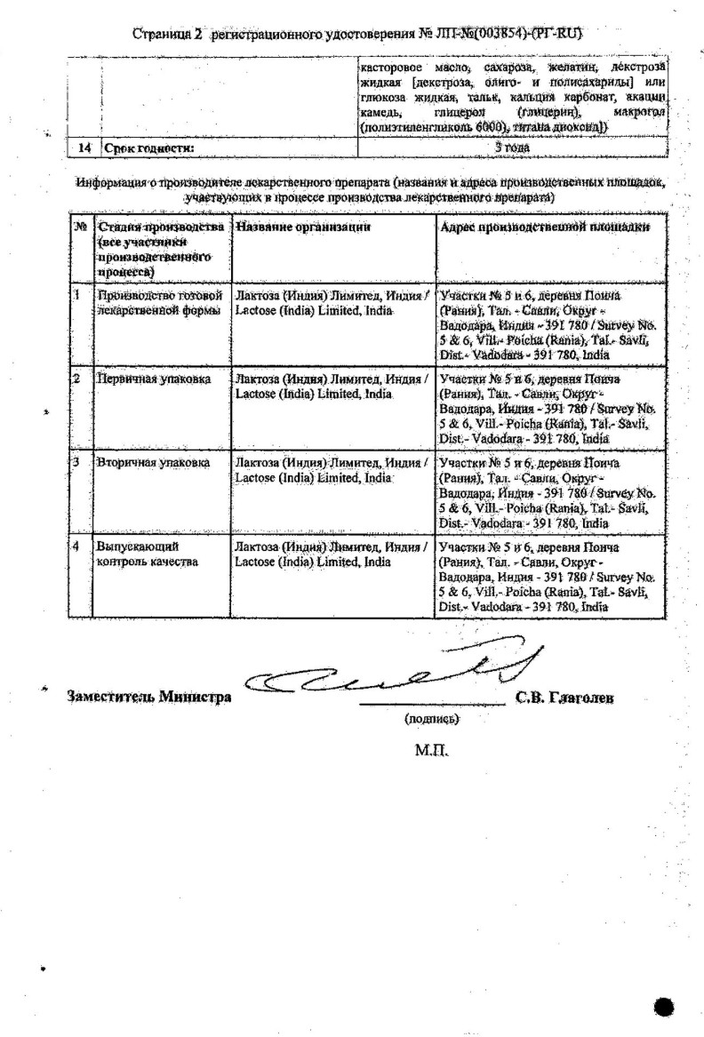 Сертификаты