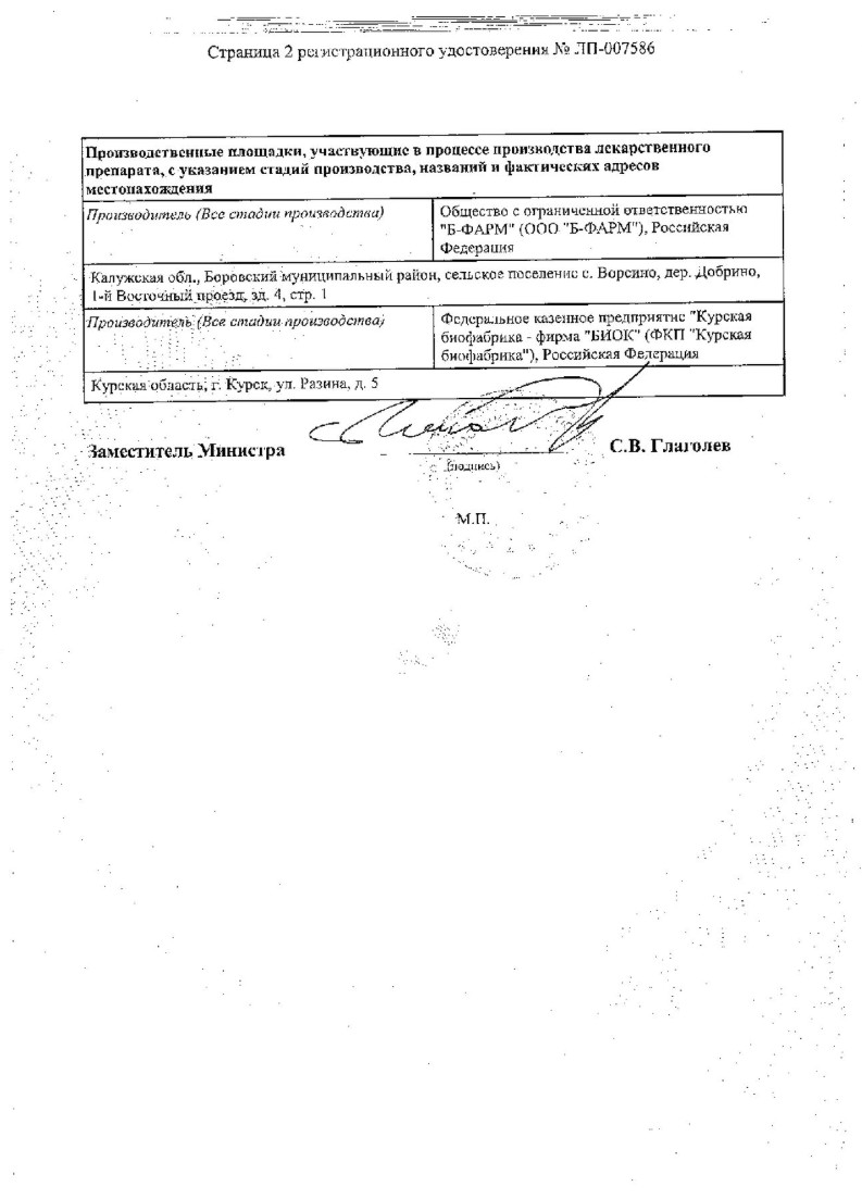 Сертификат на Церебринэль, раствор для инъекций ампулы 5 мл, 5 шт.