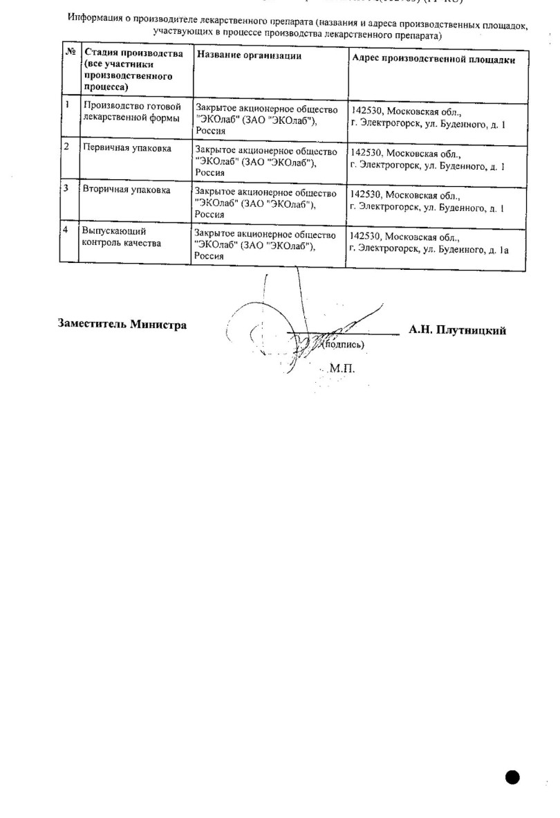 Сертификат на Пертуссин-ЭКО, сироп, 100 мл