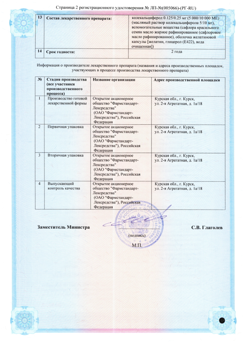 Сертификат на Юнивит Д3 Форте, капс 10000 МЕ, 30 шт.