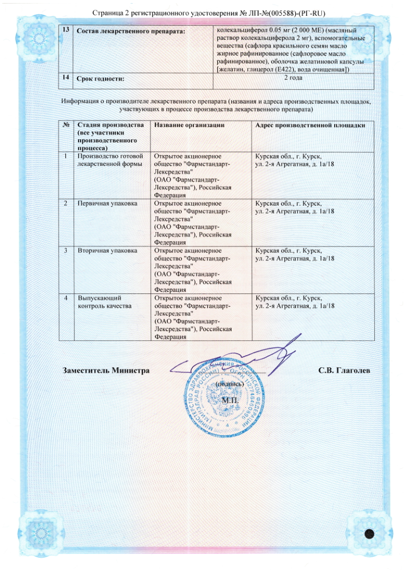Сертификат на Юнивит Д3 капсулы 2000 МЕ, 50 шт.
