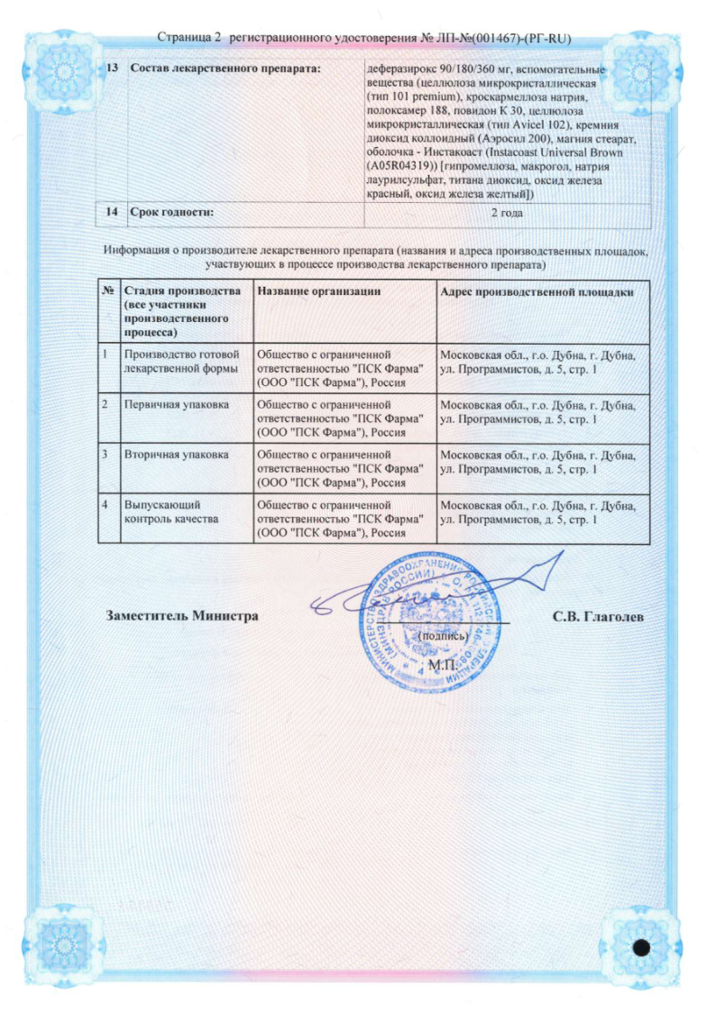 Сертификат на Антидоты и энтеросорбенты