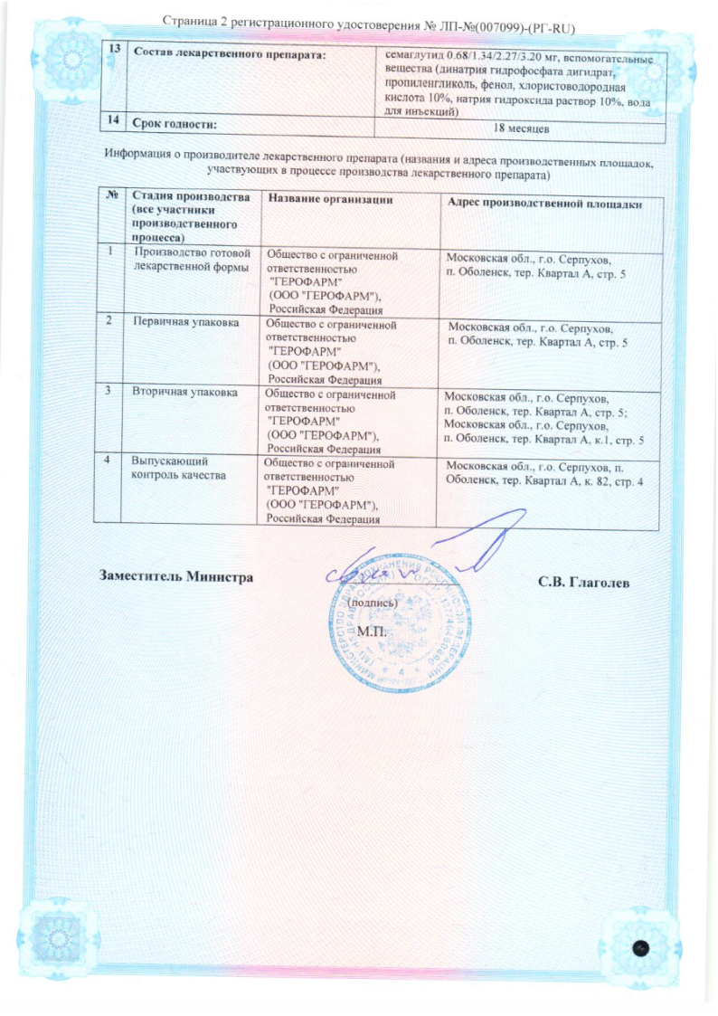 Сертификат на Семавик Некст раствор п/к введения 0,5 мг/доза шприц-ручка (+иглы 4шт) 3 мл