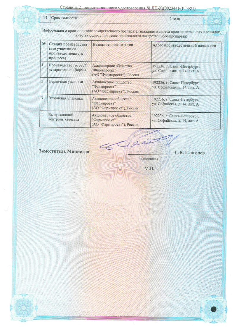 Сертификат на Итоприд, таблетки покрыт. плен. об. 50 мг, 100 шт.