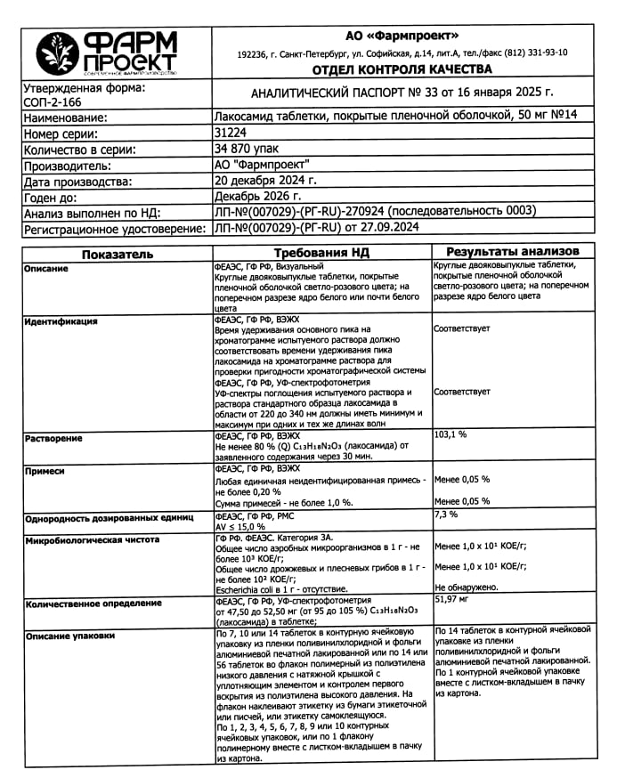 Сертификат на Лакосамид, таблетки покрытые пленочной оболочкой 50 мг, 14 шт.