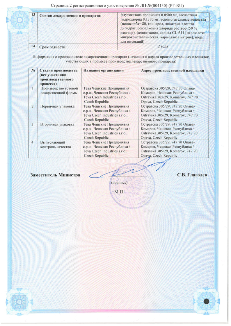 Сертификат на Аллергический ринит