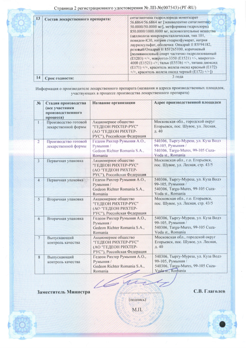 Сертификат на Ситадиаб Мет, таблетки покрыт. плен. об. 1000 мг +50 мг, 28 шт.