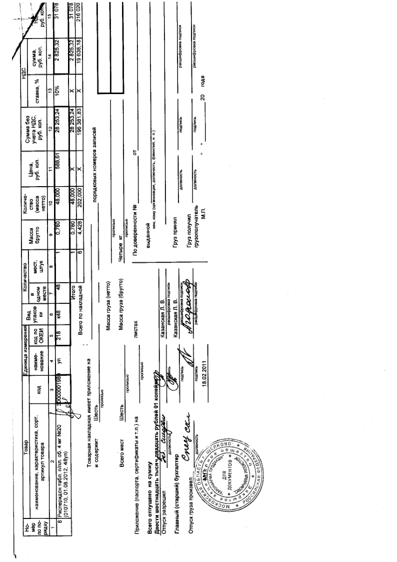 Сертификат на Кветиапин, таблетки покрыт. плен. об. 100 мг, 60 шт.