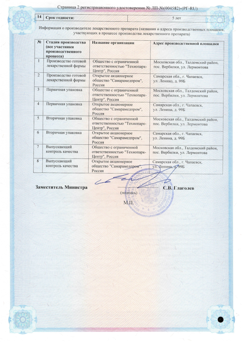 Сертификат на Стрептоцид, порошок для наружного применения саше 2 г, 5 шт.